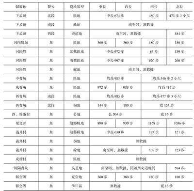 中国社会科学文库
